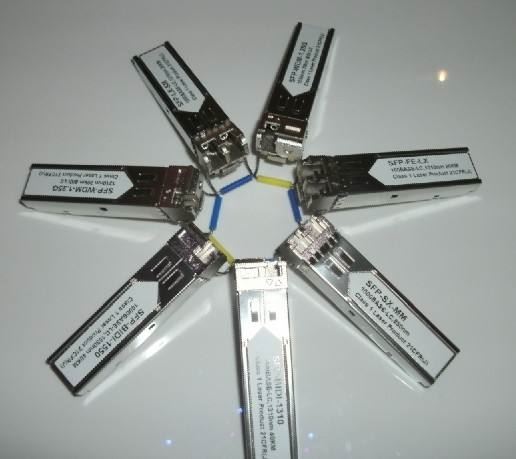 The Difference Between SFP And SFP+