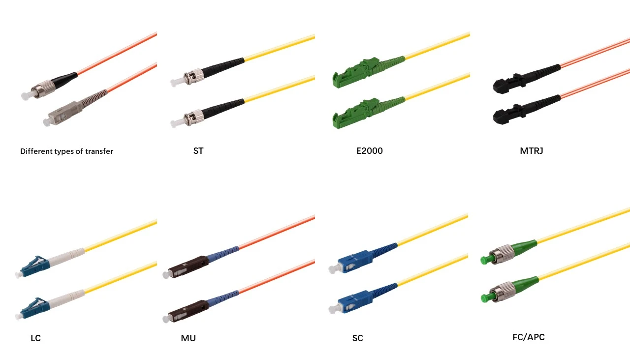 different types of connectors