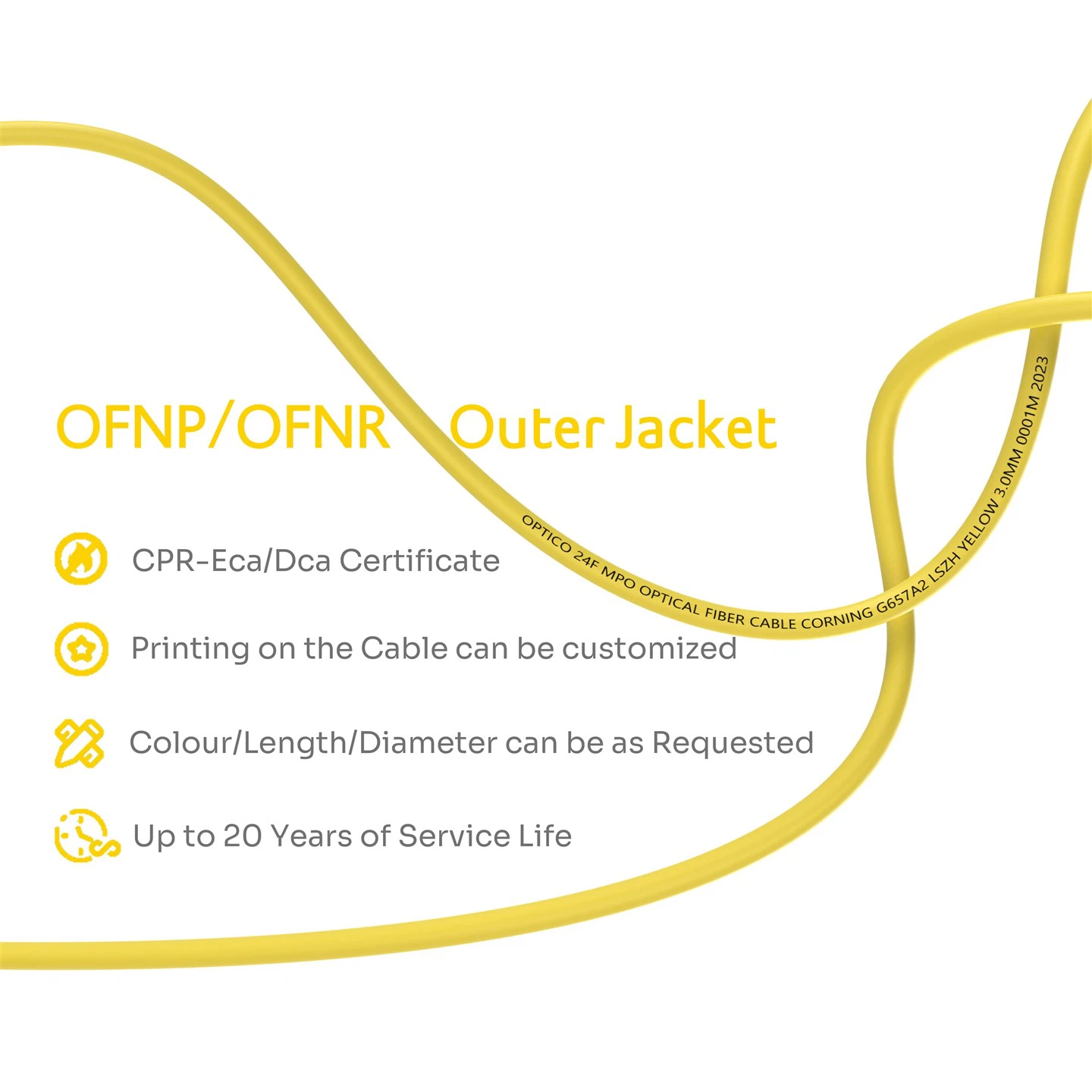 24F 2x12F MTP MPO To 3x8F MTP MPO Trunk Cable OS2 APC