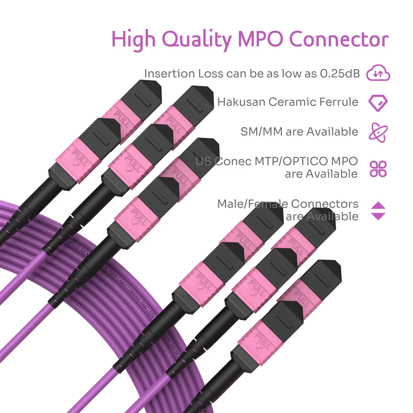 72F MPO OM4 Patch Cable